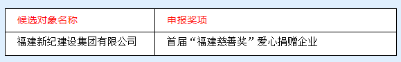 腾龙国际平台(中国区) - 官方网站